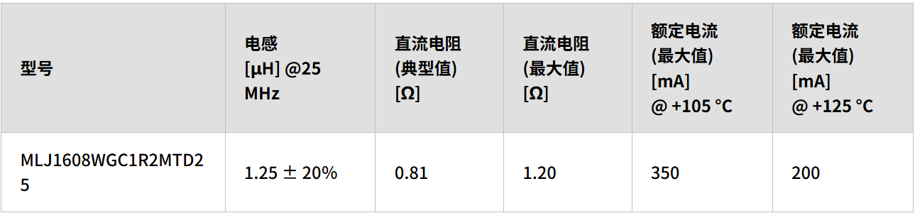 4e1a1b5b-bf26-4384-8e76-61c3284e891d (1).png